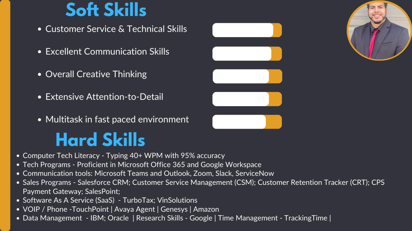 My Skills